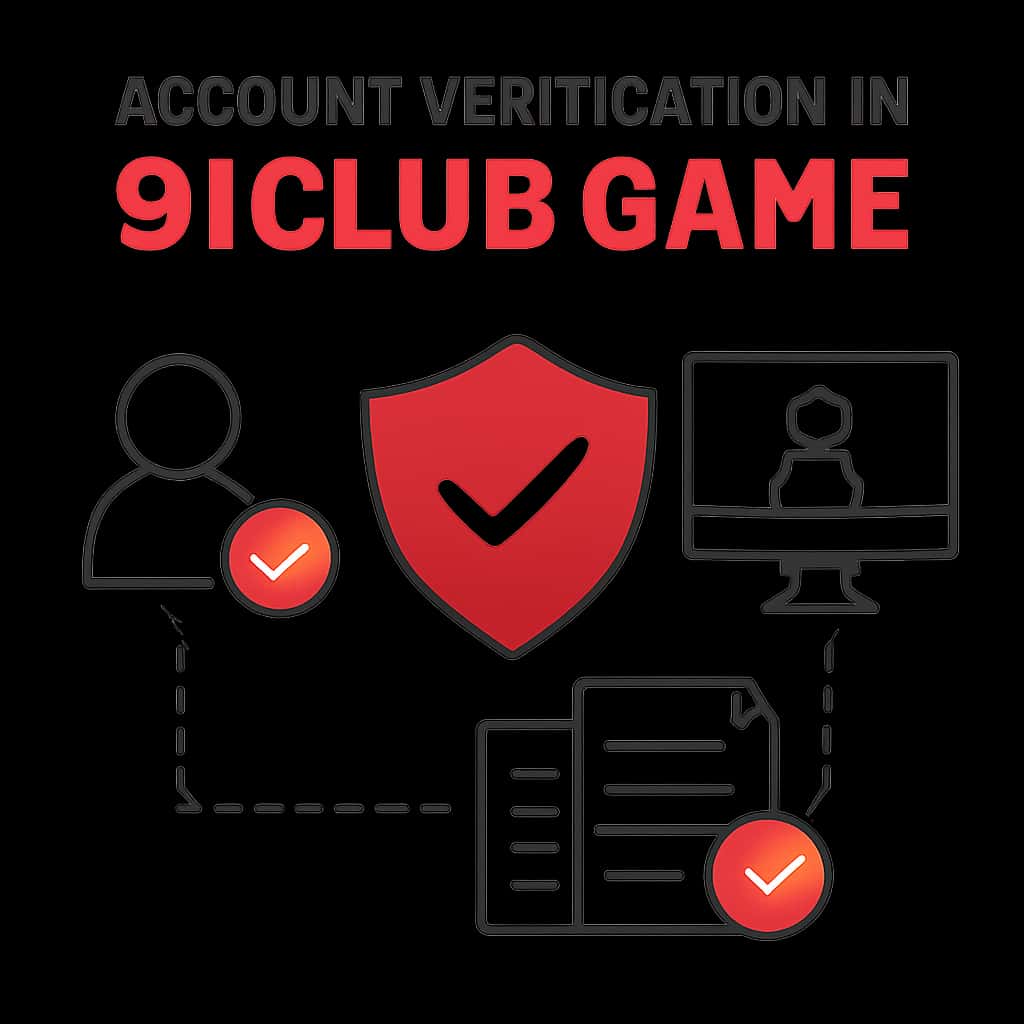 An educational diagram detailing the account verification process in 91Club Game.